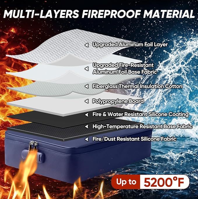 BALEINE Fireproof Document Box - Image 5