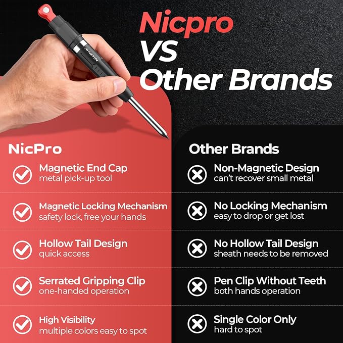 Nicpro CP5000 Magnetic Carpenter Pencils - Image 5