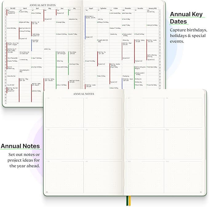 Purpose Planner Notebook B5 7.5”x9.8” Undated 2025 Daily Weekly and Monthly Productivity Goal Setting Tool for Work Home ADHD for Adults Self Care Journal-DeskLoop Office