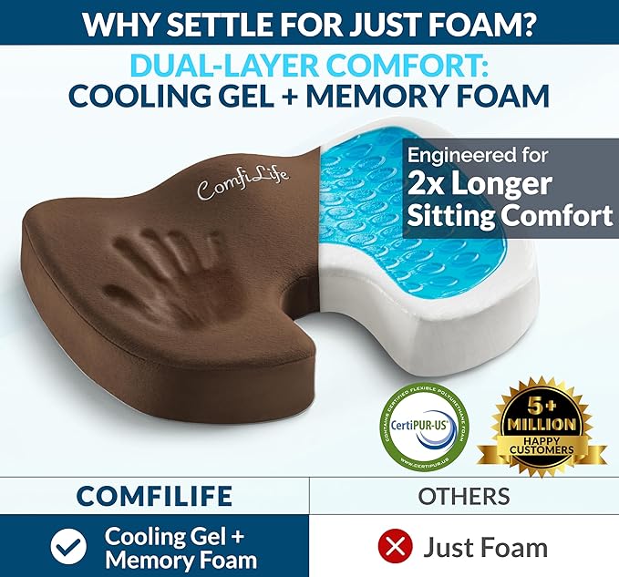 ComfiLife Premium Gel & Memory Foam Seat Cushion – Doctor Recommended Office Chair Cushion, Car Seat Cushion – Chair Cushions for Back & Sciatica Pain Relief – Seat Cushions for Office & Desk (Brown)-DeskLoop Office