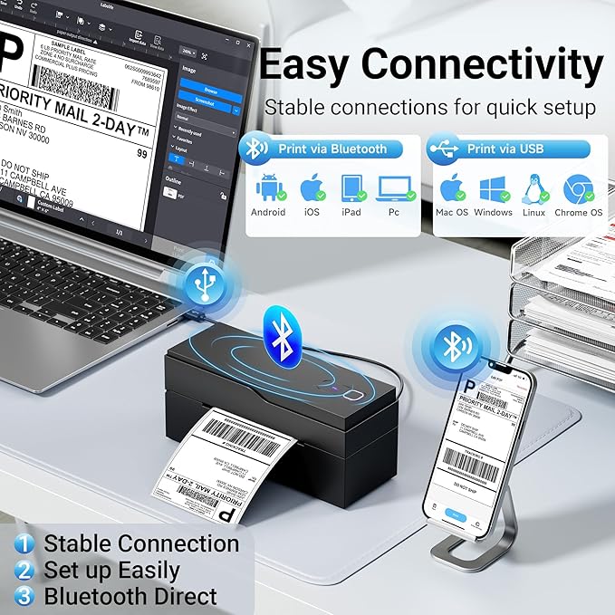 Bluetooth Thermal Shipping Label Printer – Wireless 4x6 Shipping Label Printer for Small Business & Shipping Packages, Support Android, iPhone and Windows, Widely Used for Amazon, Ebay, Shopify, Etsy-DeskLoop Office