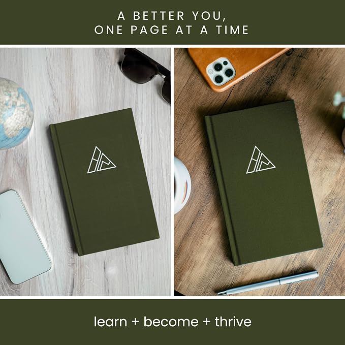 Realizations Self-Mastery Journal - Image 4