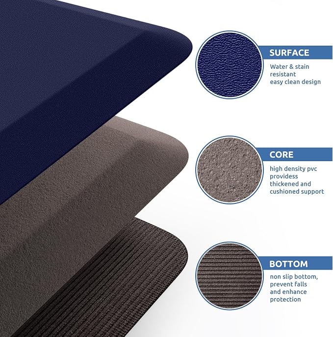 KitchenClouds Kitchen Mat Cushioned Anti Fatigue Rug 20"x39" Water Resistant - Image 5
