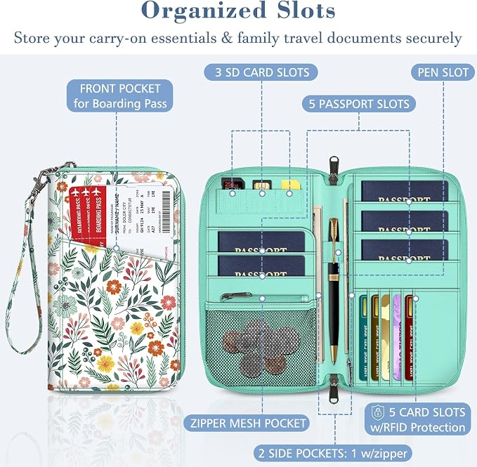 Fintie Family Passport Holder Wallet, RFID Blocking Travel Document Organizer - Image 2