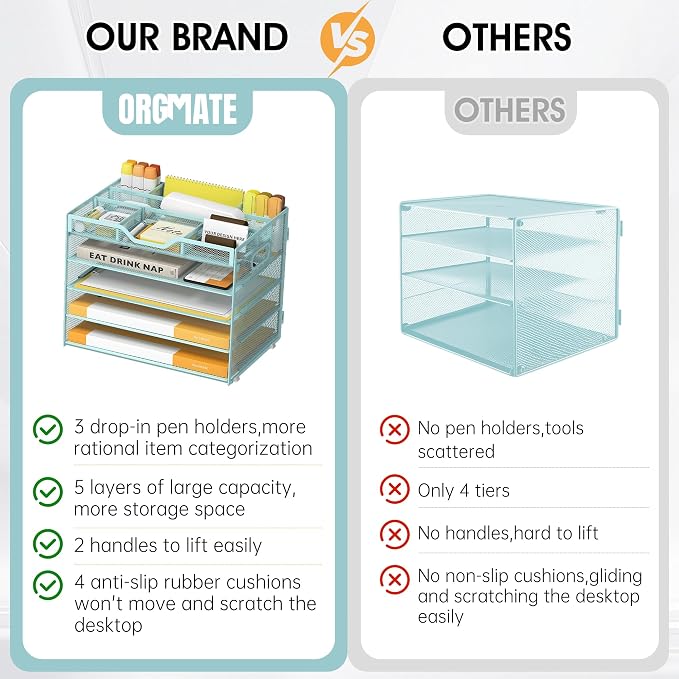 5 Tier Paper Letter Tray with 3 Drop-in Pen Holders, Mesh Desk File Organizer - Image 3