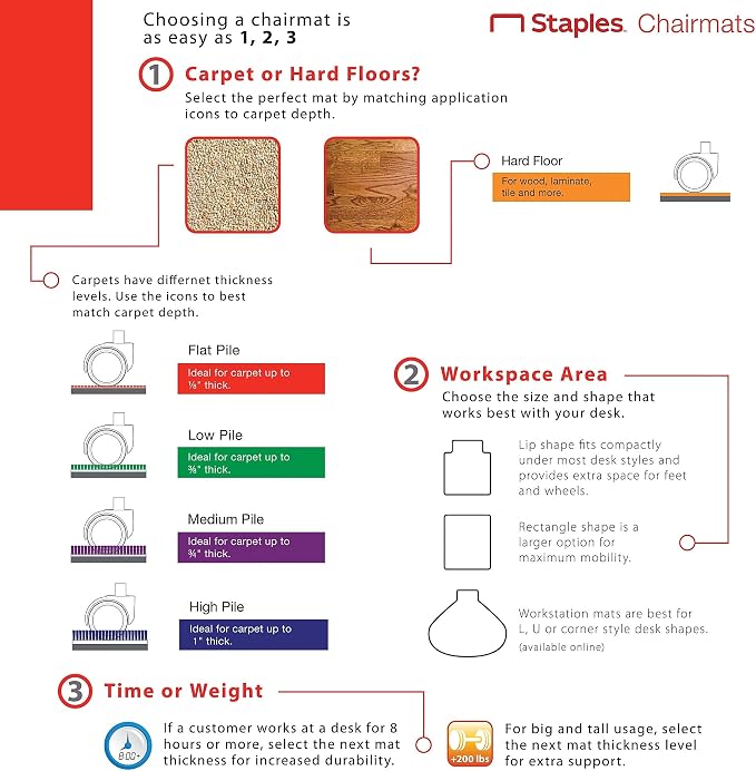 Staples Office Chair Mat, Low-Pile Carpets, Extended Under-Desk Coverage - Image 7