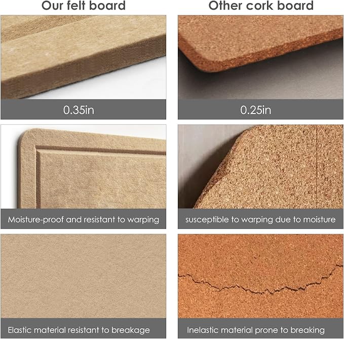 Bulletin Board, 24 x 18 inches Decorative Felt Pin Board, Cork Board Alternative - Image 5