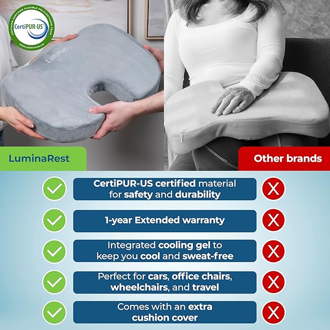 LuminaRest® Gel Enhanced Seat Cushion for Long Sitting – CertiPUR-US® Certified Memory Foam – Premium Gel Tailbone Pain Relief Cushion, Adaptable for Office, Car, Airplane & Wheelchair – (Gray)-DeskLoop Office