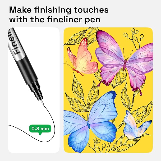 ARTISTRO 12 Watercolor Markers with Flexible Paint Brush Pens for Pros & Beginners - Consistent, Smooth, Bright, Washable, Non-Toxic, Ideal for Coloring, Calligraphy, & Manga-DeskLoop Office