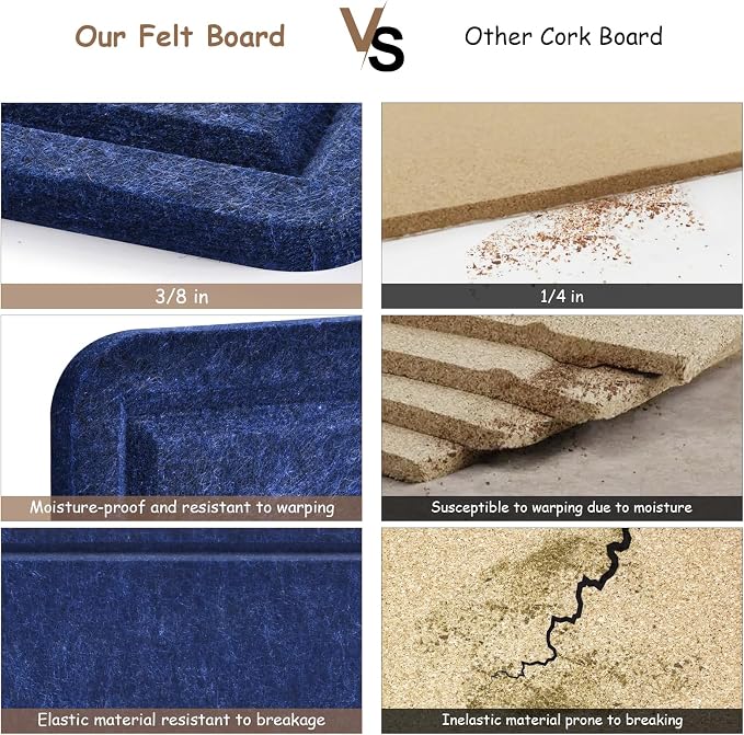 Large Bulletin Board, Foldable 60x36 Inches Cork Board Alternative, Large Felt - Image 3
