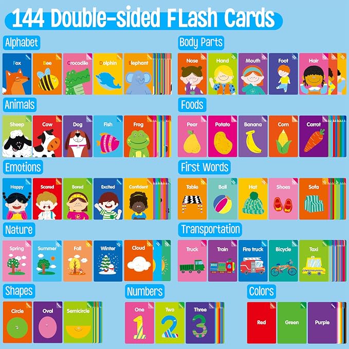 144 PCS Early Learning Flashcards, Double-Sided Cards—Alphabet, Home Objects - Image 2