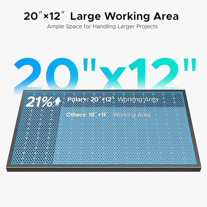 OMTech Polar+ 55W CO2 Laser Engraver Cutter with LightBurn, 20"x12" Work Area, 5MP Camera, Dual Rotary Axes, 500mm/s Speed, with Water Pump, Laser Cutting Machine for Wood Acrylic Glass More-DeskLoop Office