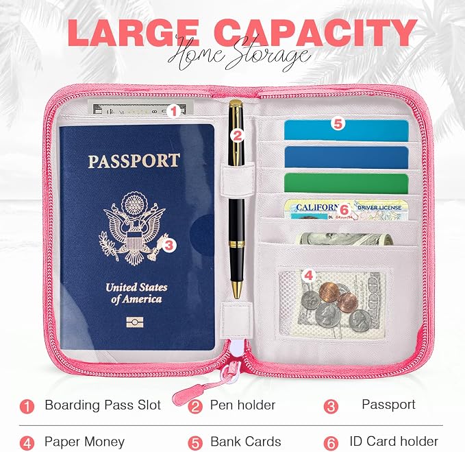 Single Passport Holder for Travel, RFID Travel Document Organizer for Women - Image 3