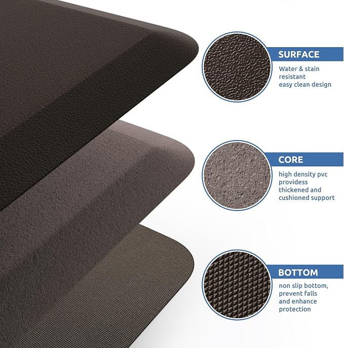 KitchenClouds Kitchen Mat Cushioned Anti Fatigue Kitchen Rug 17.3"x60" Water - Image 5