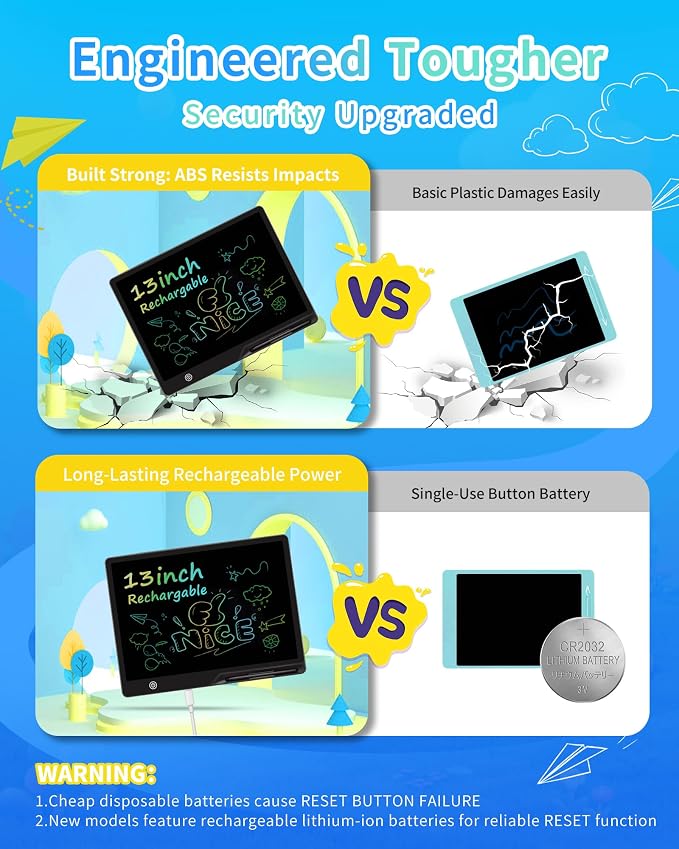 Magnetic LCD Writing Tablet for Fridge, 13 Inch Writing Tablet for Kids - Image 5