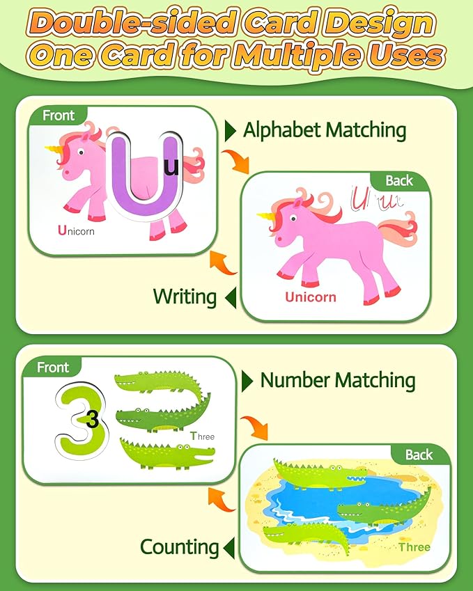 Gojmzo Alphabet Flash Cards, ABC Learning Toys - Image 4