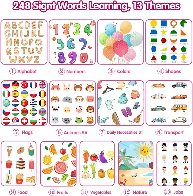 QuTZ ABC Learning Flash Cards for Toddlers 2-4, Autism Toys, Speech Therapy - Image 2