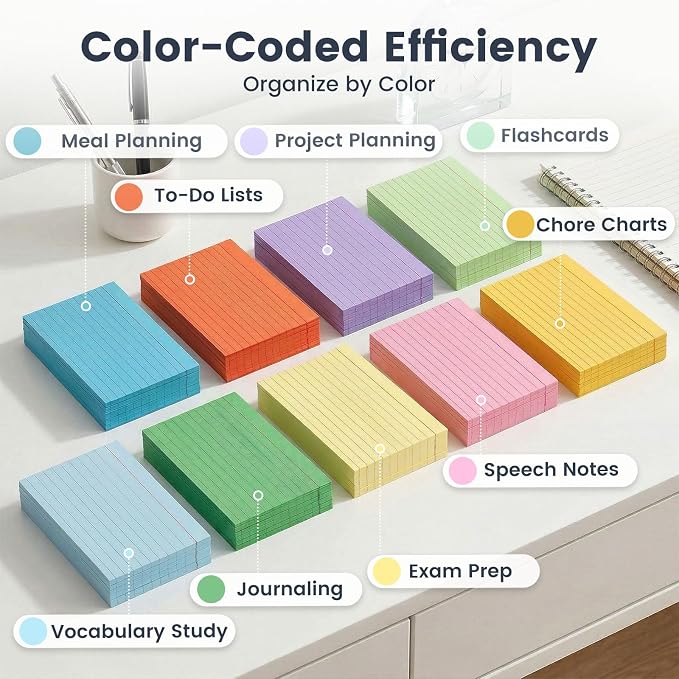 Koogel 180PCS Large Colored Index Cards, 5x8 Inch Lined Index Neon Colored - Image 2