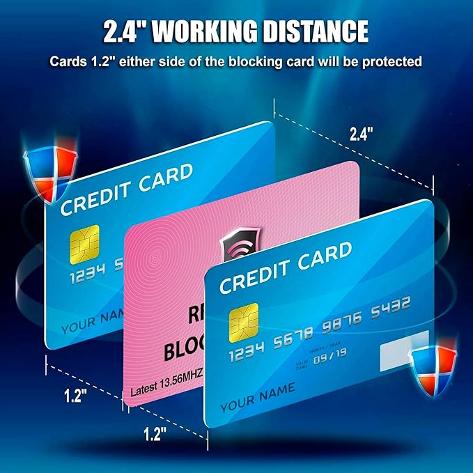 SaiTech IT 10 Pack RFID Blocking Card, Protect Your Entire Wallet, and Cards - Image 5