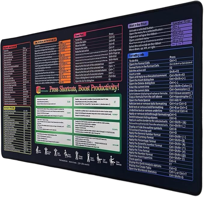XXL Gaming Mouse Pad 35.4x15.7 Professional Large Mouse Pad & Computer Game by Cmhoo