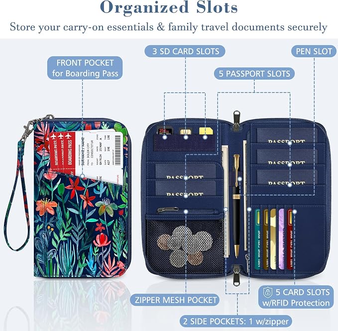 Fintie Family Passport Holder Wallet, RFID Blocking Travel Document Organizer - Image 2