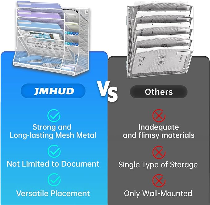 Wall File Organizer, 5-Tier Desk Organizer - Image 3