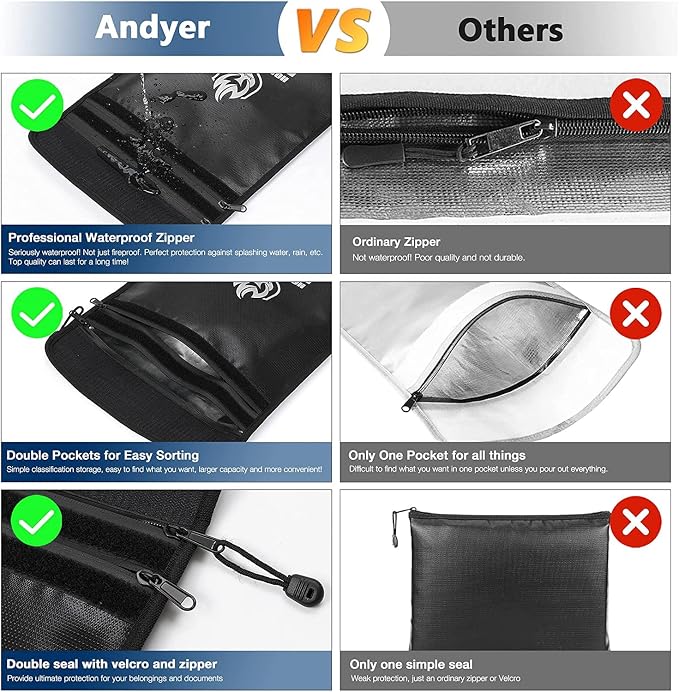 Upgraded Two Pockets Fireproof Document Bag, andyer 15”x 11”Waterproof - Image 3
