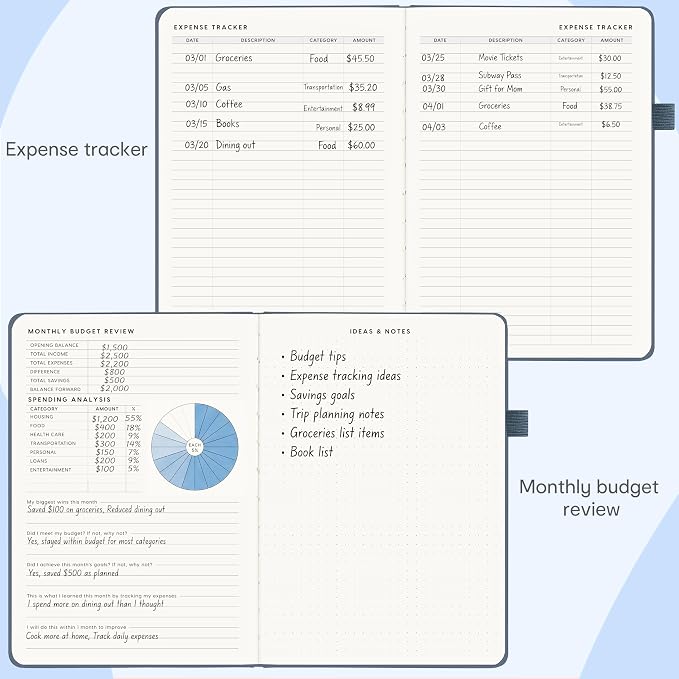 &And Per Se Budget Planner, Budget Book - Image 5