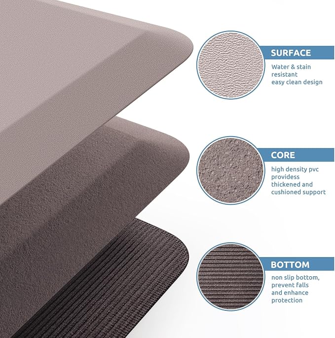 KitchenClouds Kitchen Mat Cushioned Anti Fatigue Rug 20"x32" Water Resistant - Image 6