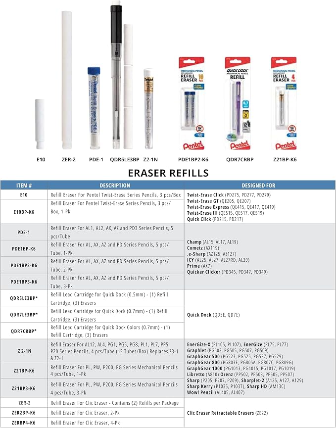 Pentel 399683 Refill Erasers White - Image 3