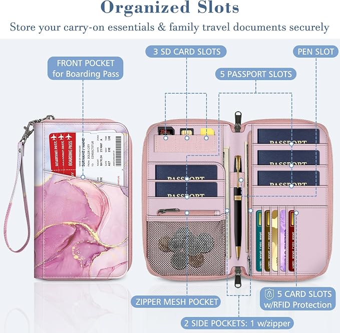Fintie Family Passport Holder Wallet, RFID Blocking Travel Document Organizer - Image 2