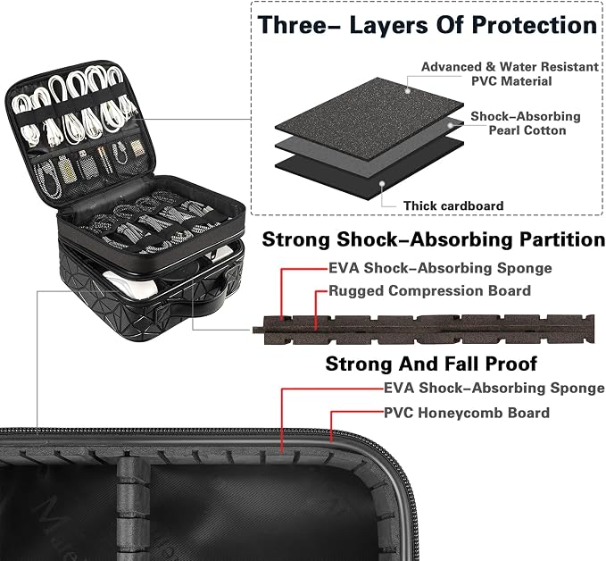 MATEIN Cable Organizer Bag, Waterproof Travel Electronic Storage, Shockproof - Image 7