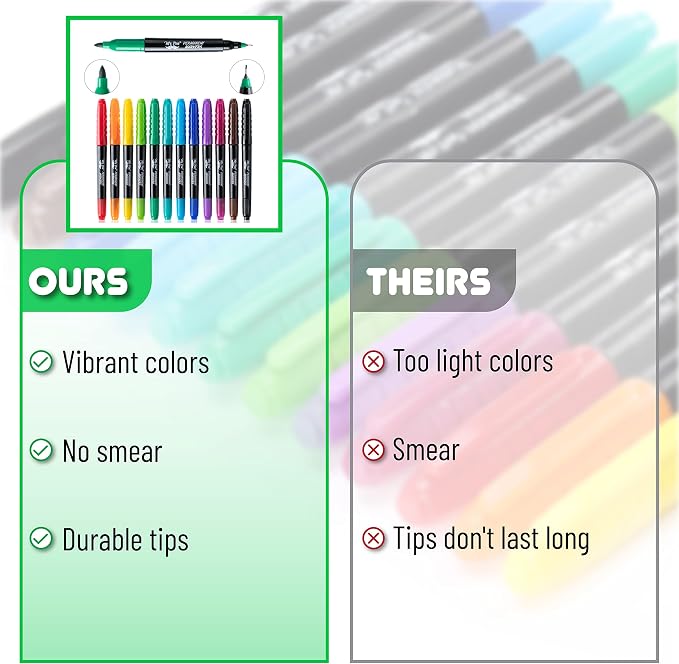 Mr. Pen- Dual Tip Permanent Markers, 12 Pack, Fine & Ultra Fine Tip | Fine Tip - Image 5