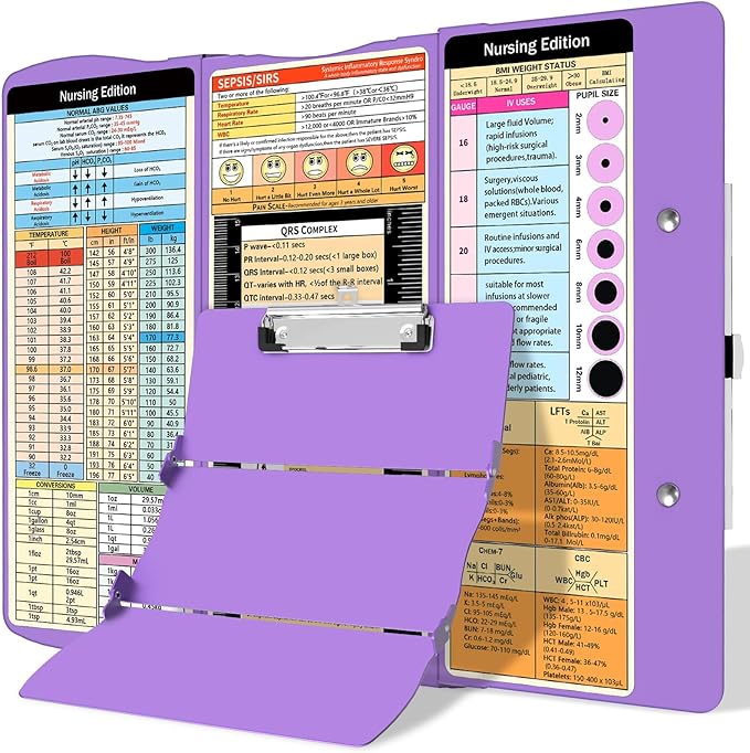 Nursing Clipboard Foldable Clipboard Medical: Nurse Edition Cheat Sheets by Trustnice