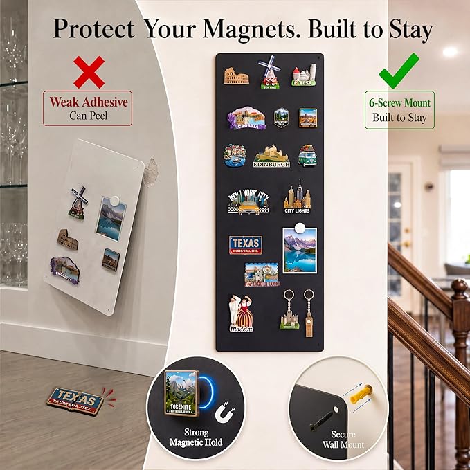 Travel Magnet Display Board: Non-Magnetic Fridge Wall Solution | 27.6"x 11.8" - Image 5