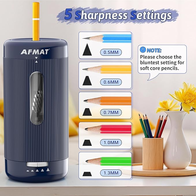 AFMAT Electric Pencil Sharpener, Auto in & Out, 5 Nibs, 7K+ Uses, Fully - Image 4