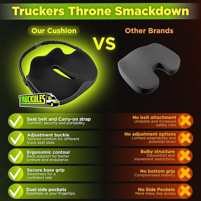 Large Truck Seat Cushion for Truck Driver Seat Cushion - Upgraded Back Support, CertiPUR-US® Certified - Thick Memory Foam, Pain Relief for Hours of Driving, Trucker Approved Big Rig - Black-DeskLoop Office
