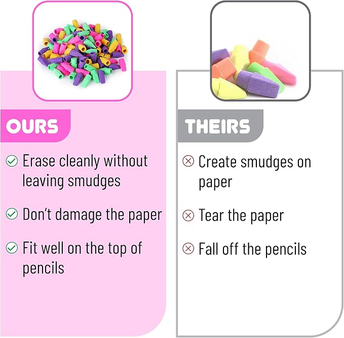 Mr. Pen- Pencil Top Erasers, 120 Pack, Latex-Free, No-Smudge | Cap Pencil - Image 3