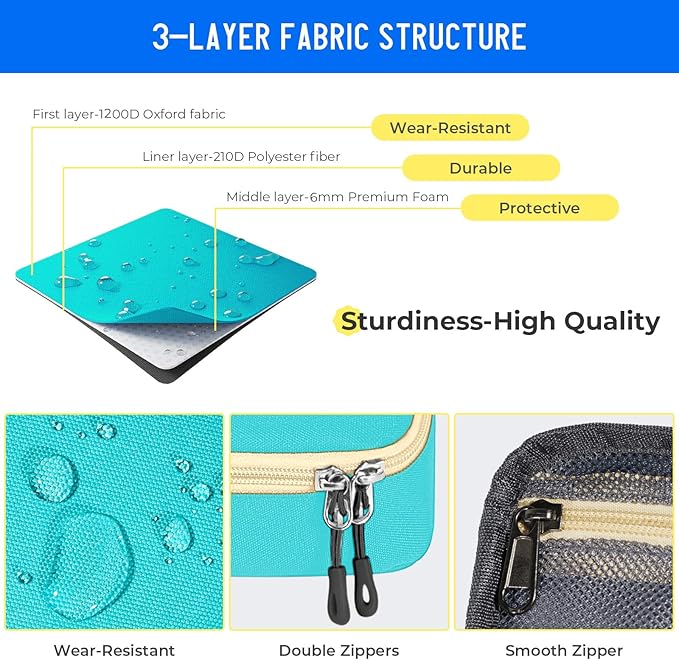 ECHSRT Big Pencil Case, Aesthetic Portable Zipper Pencil Bag with Hidden Pocket, Special Pouch for Men Women Adults, Stationery Organizer Pen Cases for Office Travel, Teal-DeskLoop Office
