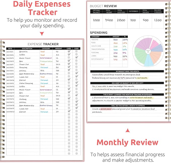 Budget Planner - Monthly Budget Book - Image 4