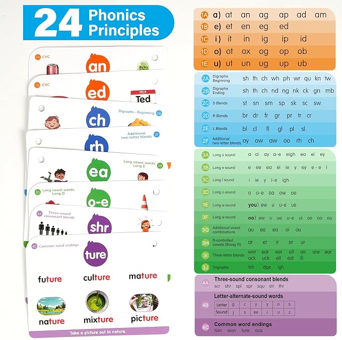 Phonics Flash Cards, 76 Cards 24 Principles, Learn to Read Phonics Games | CVC - Image 3