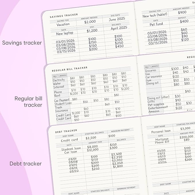 And Per Se Budget Planner, Financial Planner - Image 5