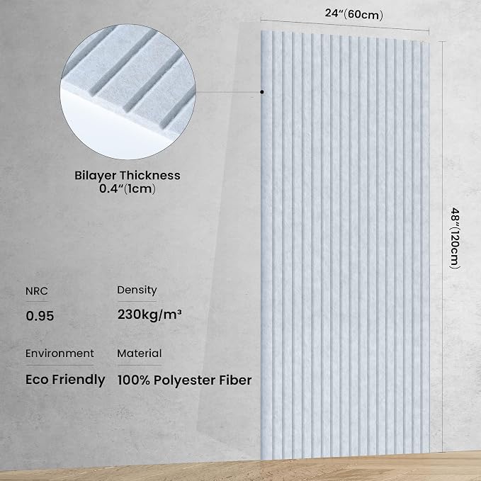 5 Pack Sound Proof Panels for Walls, Large Acoustic Panels for Media Room - Image 2
