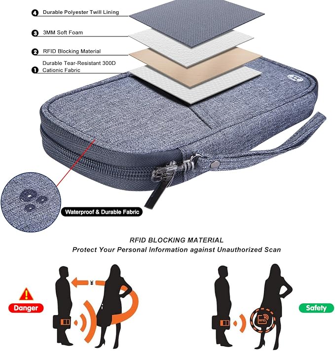 RFID Family Passport Wallet Holder Waterproof, Travel Document Organizer Credit - Image 5