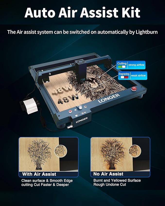 Longer B1 40W Laser Engraver with Auto Air Assist,48000mw Output Power Laser Cutting Machine for Laser Engraving on Wood and Metal, Glass, Leather-DeskLoop Office