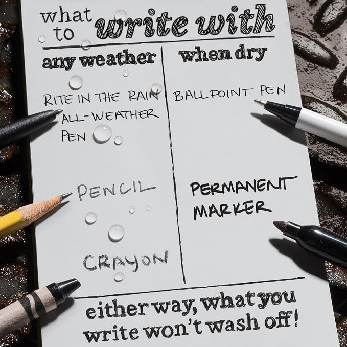 Rite in the Rain Weatherproof Top-Spiral Notebook, Universal Pattern, 3 Pack - Image 3