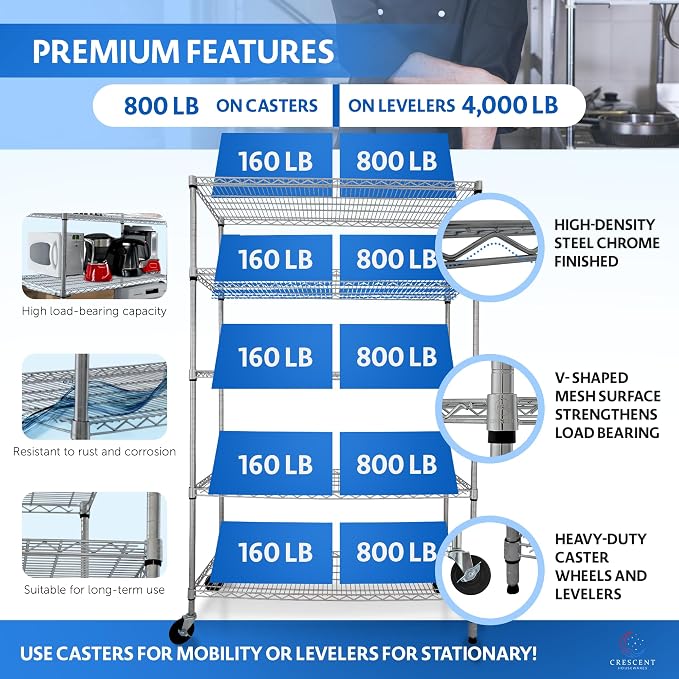 4000 LBS Heavy Duty Wire Rack 48 x 18 x 76, 5-Tier NSF Commercial Rolling Rack - Image 3