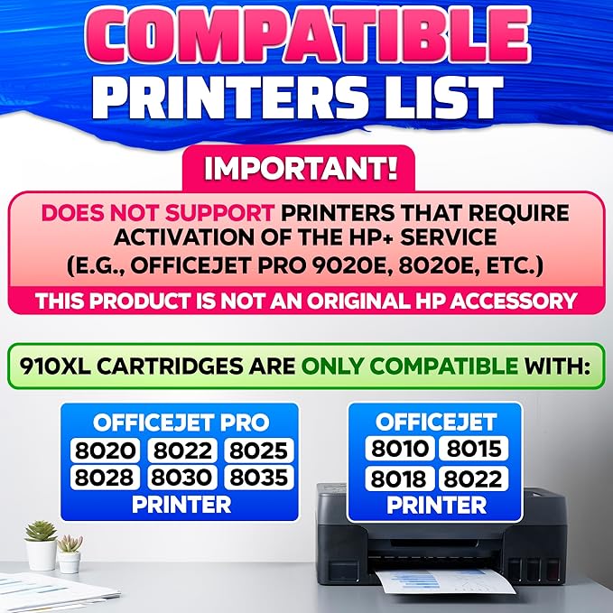 910XL Printer Ink Cartridges 4 Pcs – Includes 910XL Black & Color Ink – Compatible with HP 8020, 8025, 8028, 8030, 8035, 8010, 8015, 8018, 8022 – Quality Prints – Easy Installation-DeskLoop Office