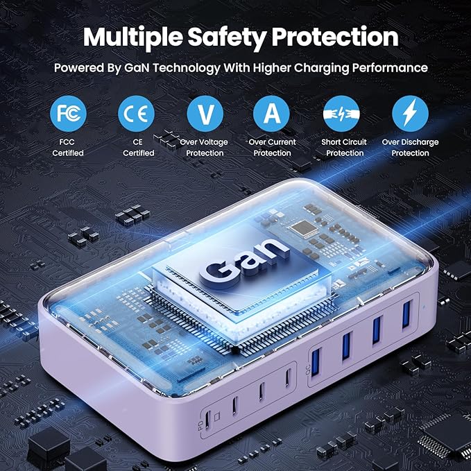 USB C Charger 200W USB C Charger Block GaN III 8-Port Fast Charging Station PD 65W Laptop Charger Adapter Compatible with MacBook Pro/Air,DELL,HP Surface,iPhone 15/14/13,Galaxy S23/22 (Purple)-DeskLoop Office