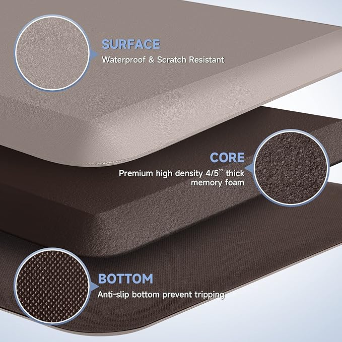4/5 Inch Thick Kitchen Mats for Floor, StepRite Kitchen Rug for Standing Desk, Non-Slip, Thicker, Stain Resistant, Waterproof, Comfort Anti Fatigue Floor Mat for Home, Kitchen, Office - Khaki,70*24''-DeskLoop Office